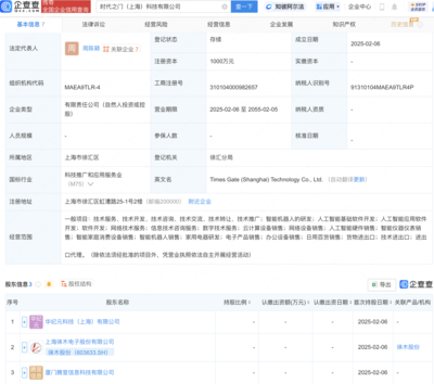 徠木股份 千萬元入局AI軟件開發(fā)，戰(zhàn)略轉(zhuǎn)型背后是機遇還是風(fēng)險？
